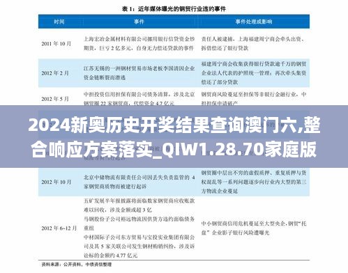 2024新奥历史开奖结果查询澳门六,整合响应方案落实_QIW1.28.70家庭版