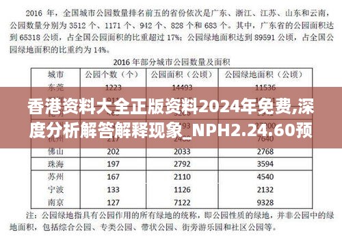 香港资料大全正版资料2024年免费,深度分析解答解释现象_NPH2.24.60预测版