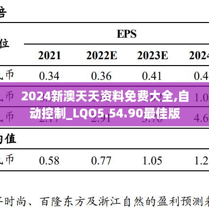 2024新澳天天资料免费大全,自动控制_LQO5.54.90最佳版