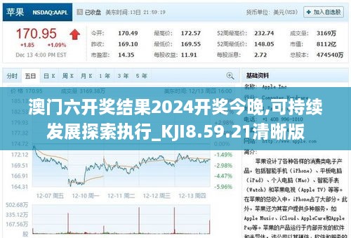 澳门六开奖结果2024开奖今晚,可持续发展探索执行_KJI8.59.21清晰版