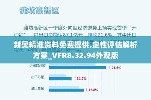 新奥精准资料免费提供,定性评估解析方案_VFR8.32.94外观版