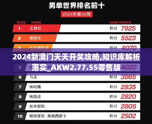 2024新澳门天天开奖攻略,知识库解析落实_AKW2.77.55零售版