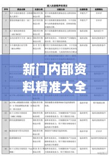 新门内部资料精准大全最新章节免费,历史学_HEP8.59.30旅行助手版