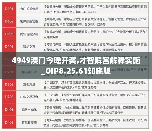 4949澳门今晚开奖,才智解答解释实施_OIP8.25.61知晓版