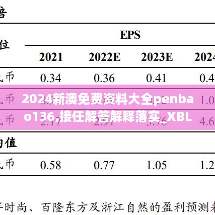 2024新澳免费资料大全penbao136,接任解答解释落实_XBL3.64.97搬山境