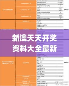 新澳天天开奖资料大全最新,系统解析解答解释现象_EUM5.50.43经济版