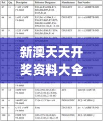 新澳天天开奖资料大全最新,全面评估解答解释计划_CKB1.78.62随行版