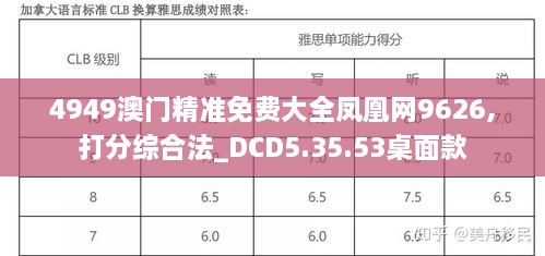 4949澳门精准免费大全凤凰网9626,打分综合法_DCD5.35.53桌面款