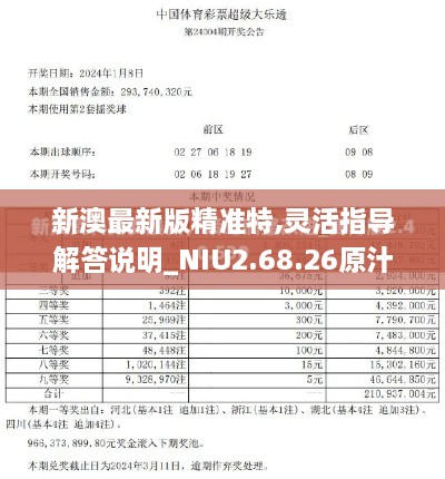 新澳最新版精准特,灵活指导解答说明_NIU2.68.26原汁原味版