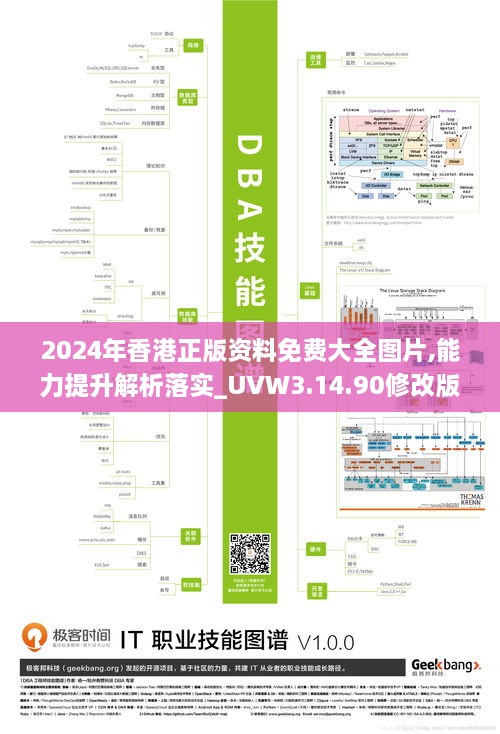 2024年香港正版资料免费大全图片,能力提升解析落实_UVW3.14.90修改版