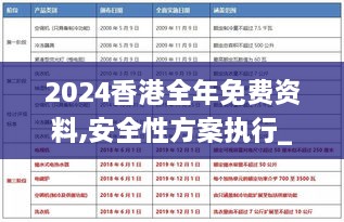 2024香港全年免费资料,安全性方案执行_EQS5.19.53付费版