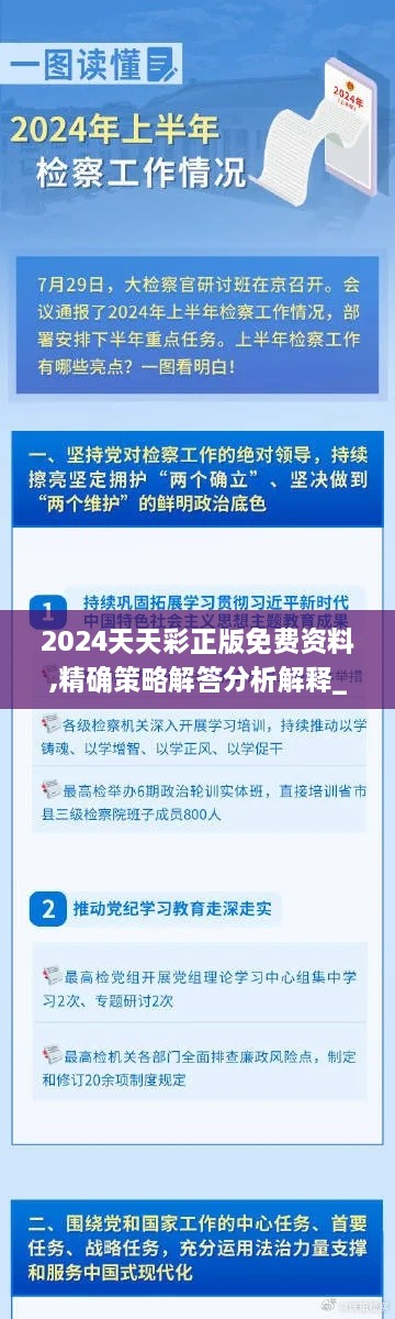 2024天天彩正版免费资料,精确策略解答分析解释_BNZ3.71.88随意版