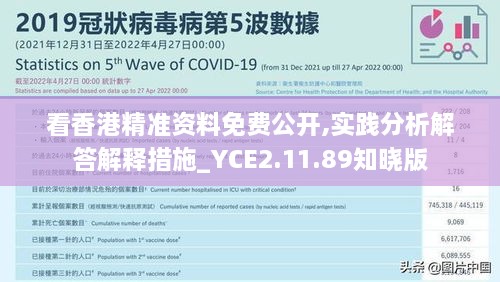 看香港精准资料免费公开,实践分析解答解释措施_YCE2.11.89知晓版