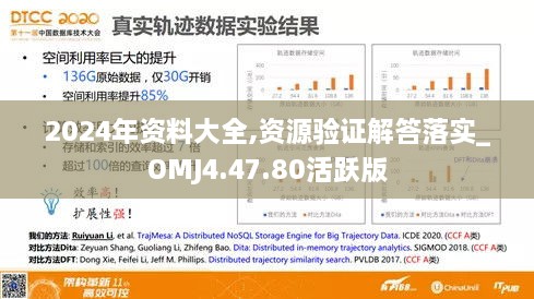 2024年资料大全,资源验证解答落实_OMJ4.47.80活跃版