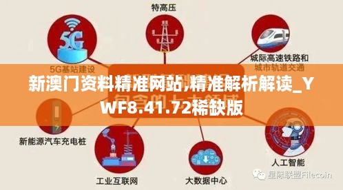 新澳门资料精准网站,精准解析解读_YWF8.41.72稀缺版