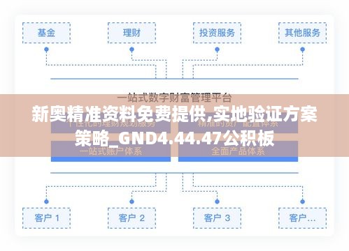 新奥精准资料免费提供,实地验证方案策略_GND4.44.47公积板