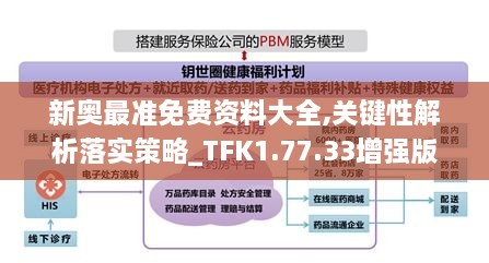 新奥最准免费资料大全,关键性解析落实策略_TFK1.77.33增强版