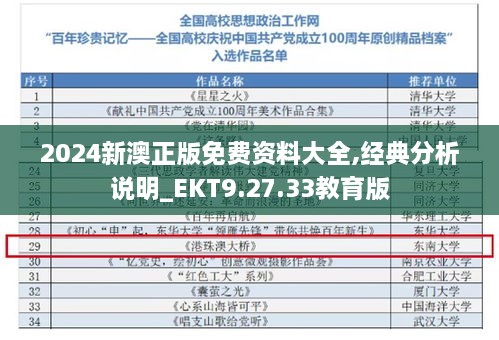 2024新澳正版免费资料大全,经典分析说明_EKT9.27.33教育版