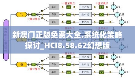 新澳门正版免费大全,系统化策略探讨_HCI8.58.62幻想版