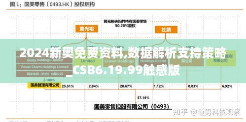 2024新奥免费资料,数据解析支持策略_CSB6.19.99触感版