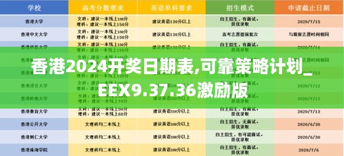 香港2024开奖日期表,可靠策略计划_EEX9.37.36激励版