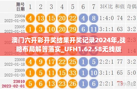 澳门六开彩开奖结果开奖记录2024年,战略布局解答落实_UFH1.62.58无线版