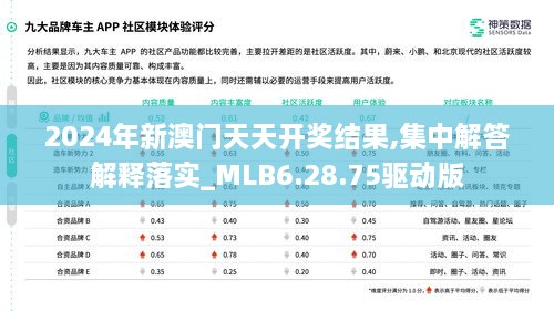 2024年新澳门天天开奖结果,集中解答解释落实_MLB6.28.75驱动版