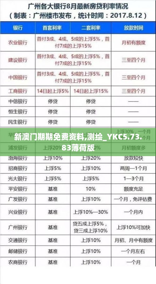 新澳门期期免费资料,测绘_YKC5.73.83薄荷版