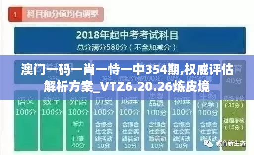 澳门一码一肖一恃一中354期,权威评估解析方案_VTZ6.20.26炼皮境