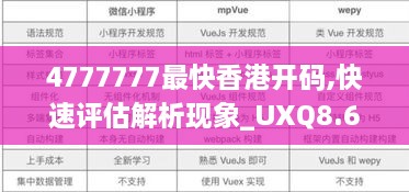 4777777最快香港开码,快速评估解析现象_UXQ8.64.29百搭版