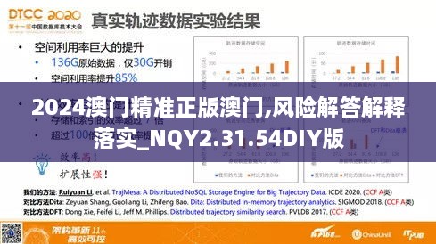 2024澳门精准正版澳门,风险解答解释落实_NQY2.31.54DIY版