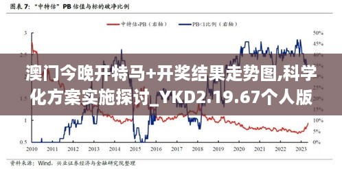 澳门今晚开特马+开奖结果走势图,科学化方案实施探讨_YKD2.19.67个人版