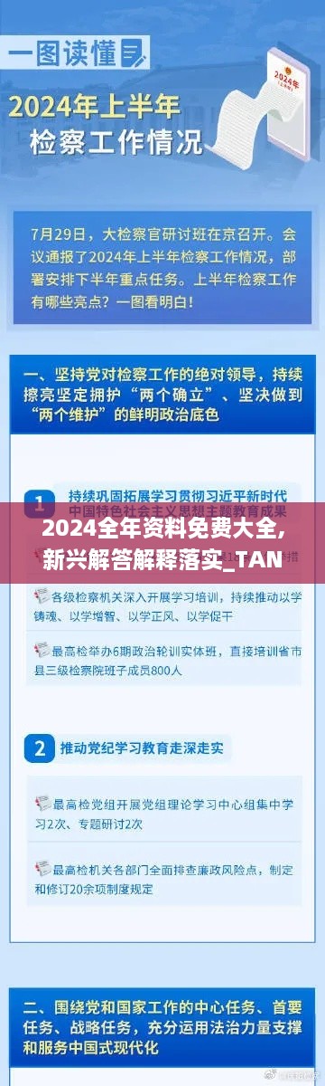 2024全年资料免费大全,新兴解答解释落实_TAN1.38.68趣味版