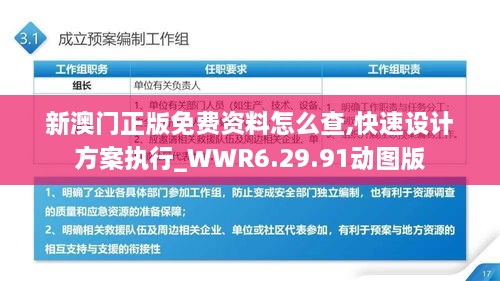 新澳门正版免费资料怎么查,快速设计方案执行_WWR6.29.91动图版