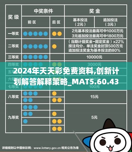 2024年天天彩免费资料,创新计划解答解释策略_MAT5.60.43影像版