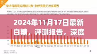 2024年白糖产品深度评测报告，最新白糖产品解析与概览