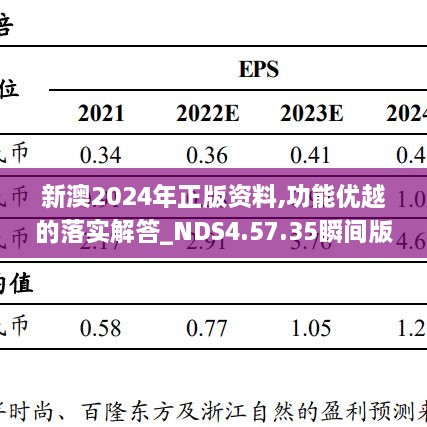 新澳2024年正版资料,功能优越的落实解答_NDS4.57.35瞬间版