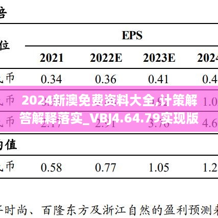 2024新澳免费资料大全,计策解答解释落实_VBJ4.64.79实现版