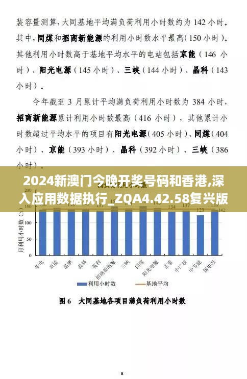 2024新澳门今晚开奖号码和香港,深入应用数据执行_ZQA4.42.58复兴版