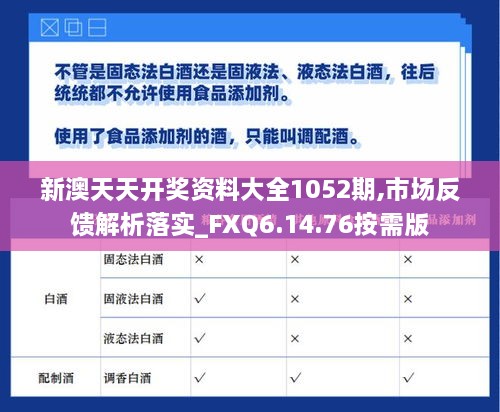 新澳天天开奖资料大全1052期,市场反馈解析落实_FXQ6.14.76按需版