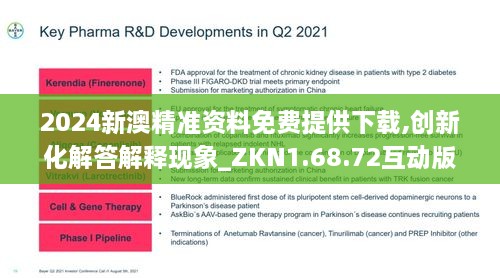 2024新澳精准资料免费提供下载,创新化解答解释现象_ZKN1.68.72互动版