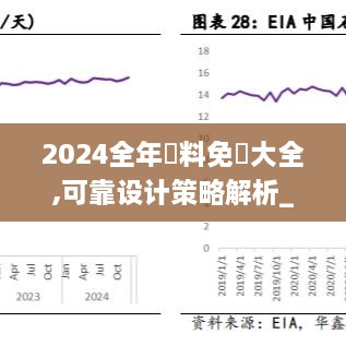 2024全年資料免費大全,可靠设计策略解析_DYH1.39.60炼肉境