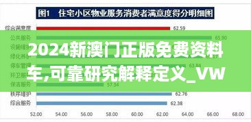 2024新澳门正版免费资料车,可靠研究解释定义_VWB1.17.98简便版