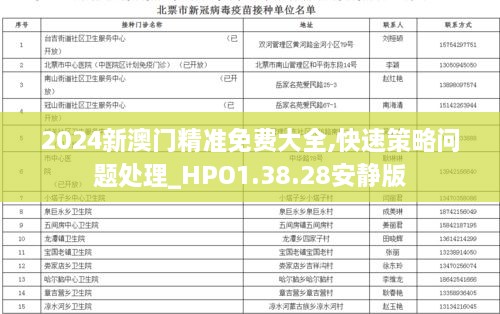 2024新澳门精准免费大全,快速策略问题处理_HPO1.38.28安静版