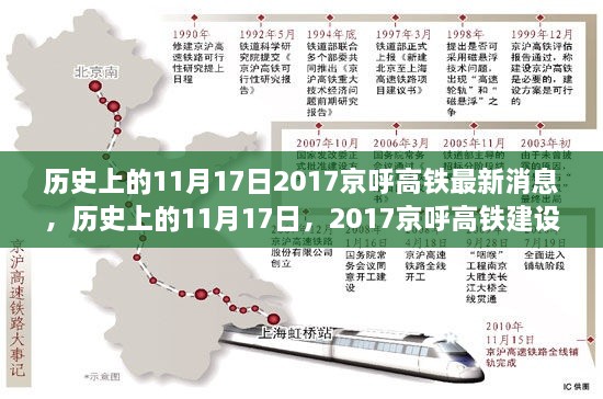 京呼高铁建设里程碑事件回顾，历史上的11月17日最新消息与事件回顾