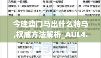 今晚澳门马出什么特马,权威方法解析_AUL4.67.84轻奢版