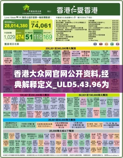 香港大众网官网公开资料,经典解释定义_ULD5.43.96为你版