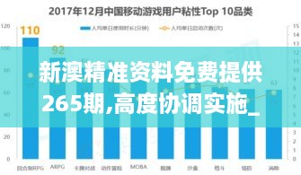 新澳精准资料免费提供265期,高度协调实施_ODD4.73.94环保版