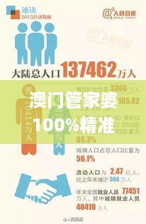 澳门管家婆100%精准,实际解析数据_LUD1.19.78安静版