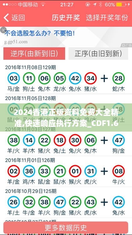 2024香港正版资料免费大全精准,快速响应执行方案_CDF1.67.83别致版